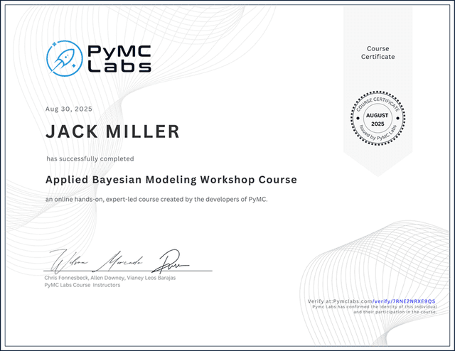 Certificate of Completion