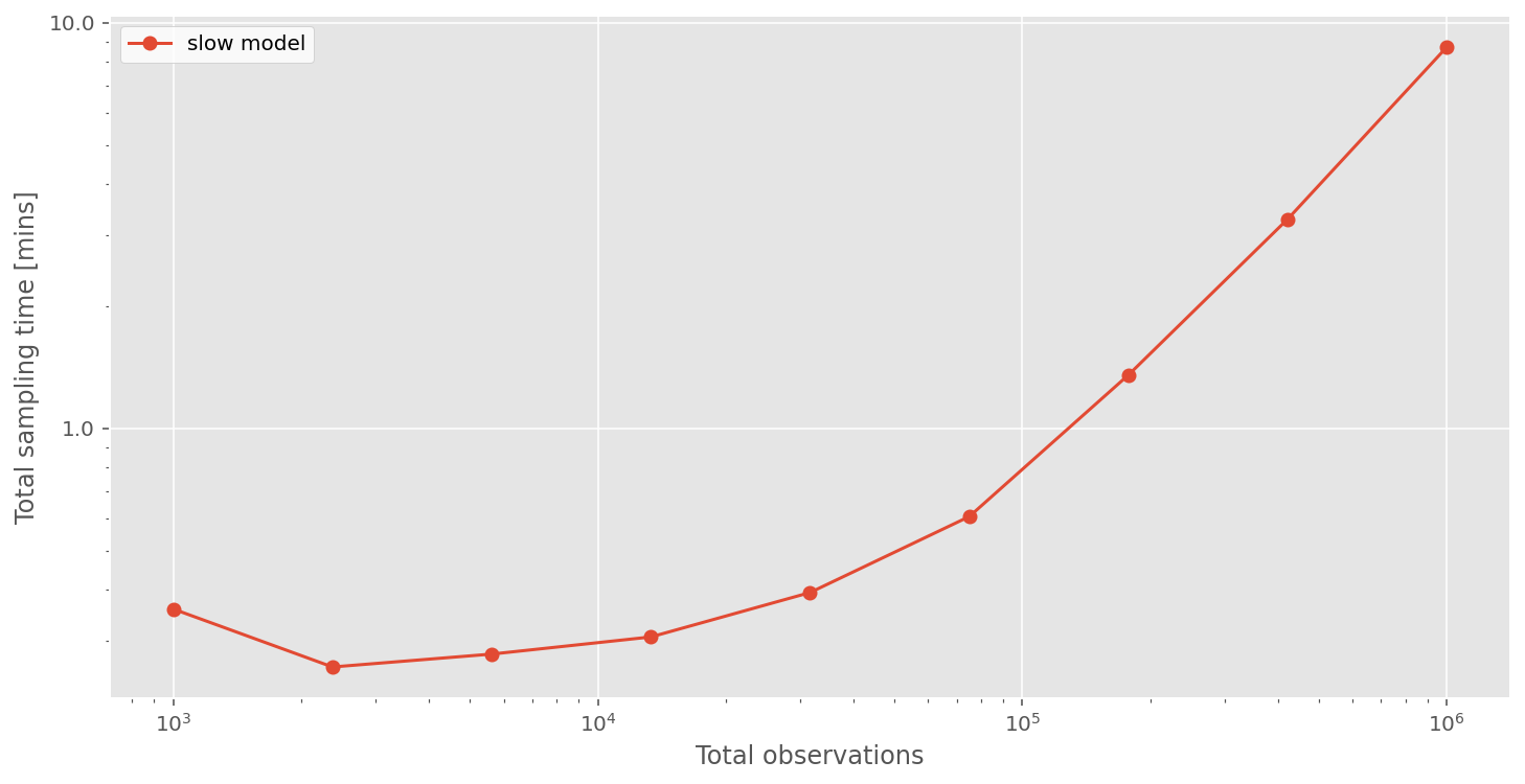 fig1