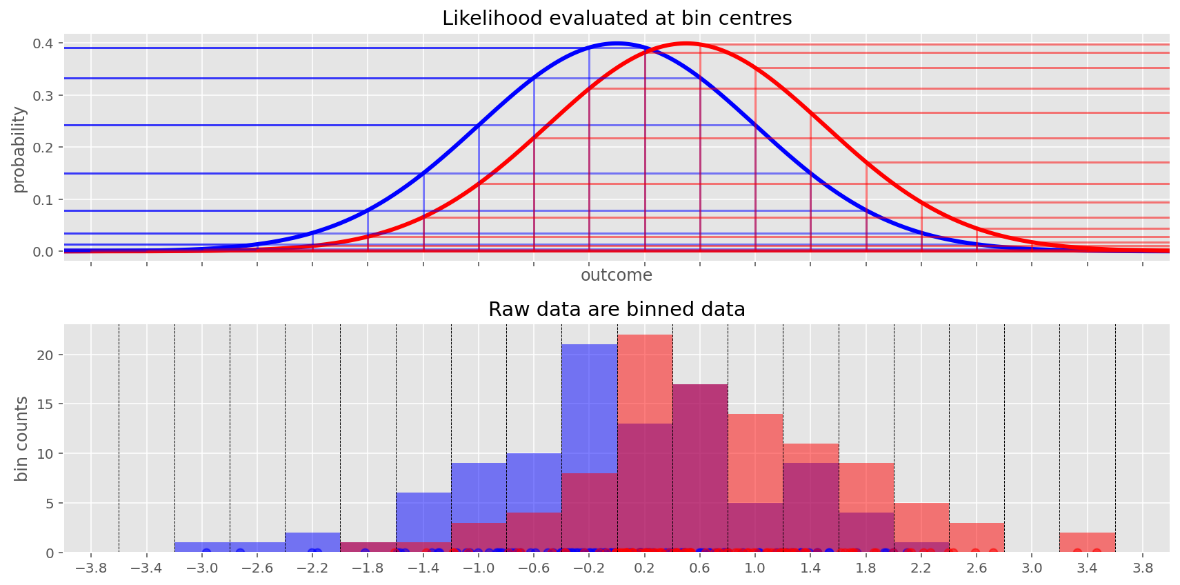 fig4