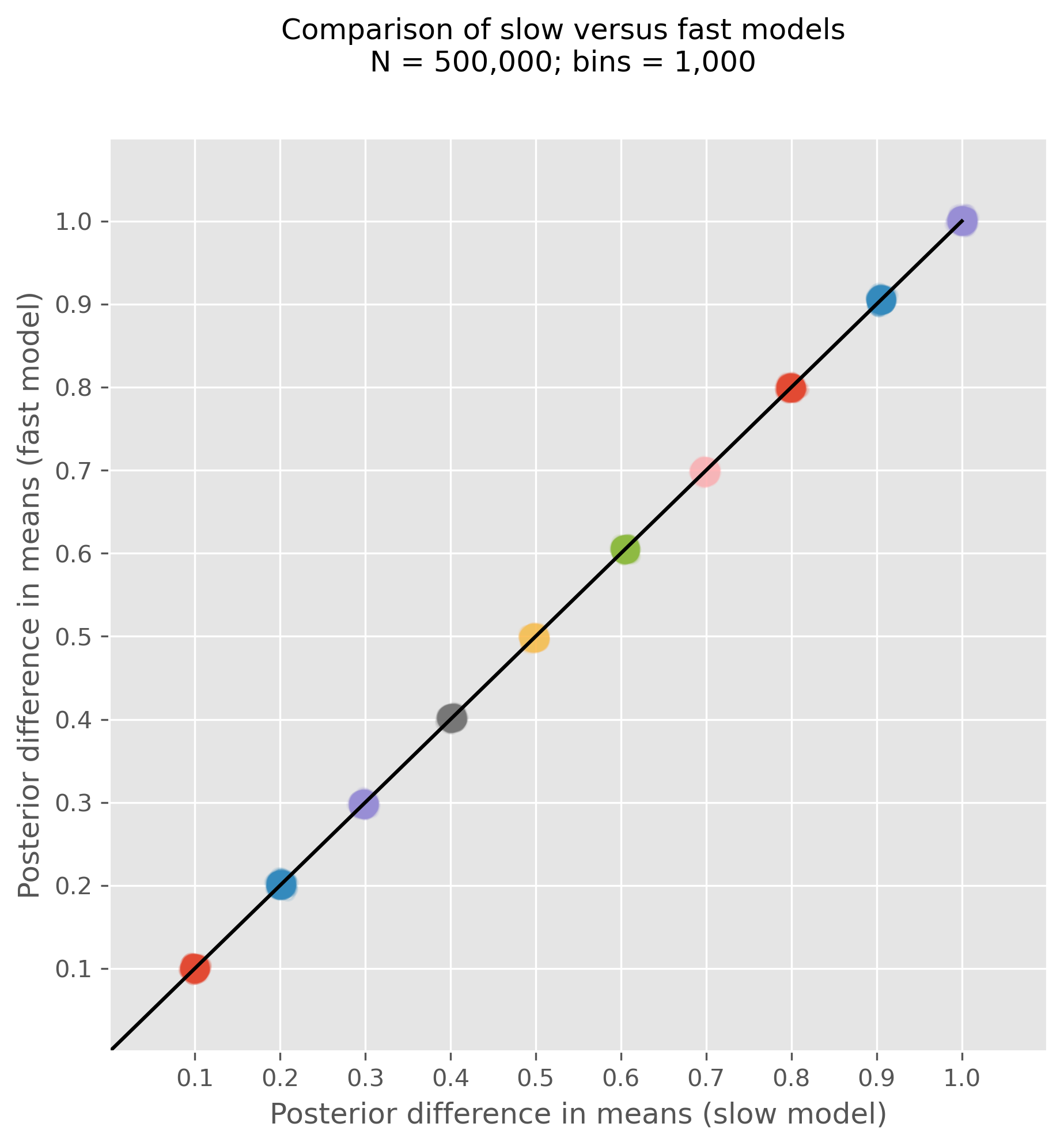 fig6